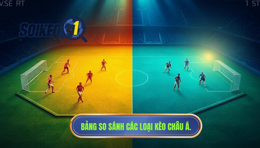 Bảng so sánh các loại kèo châu Á